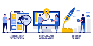 SEO company in Tampa Florida boost your leads