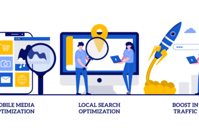 SEO company in Tampa Florida boost your leads