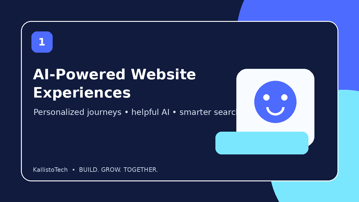 Ai Powerd Website design
